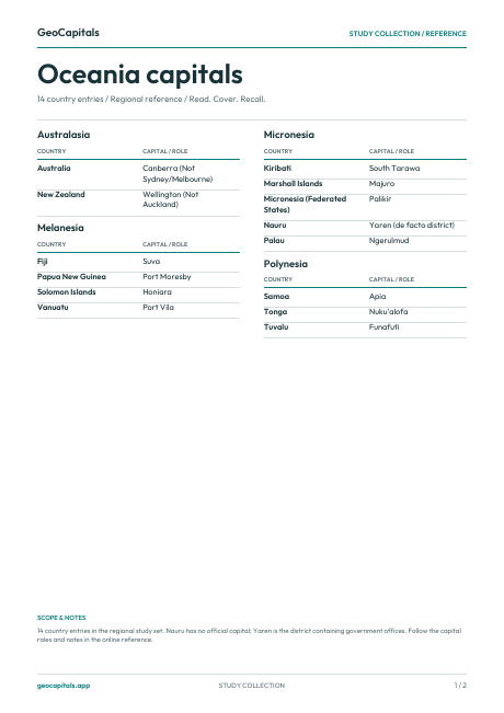 First page of the oceania capitals guide, with regional reference tables
