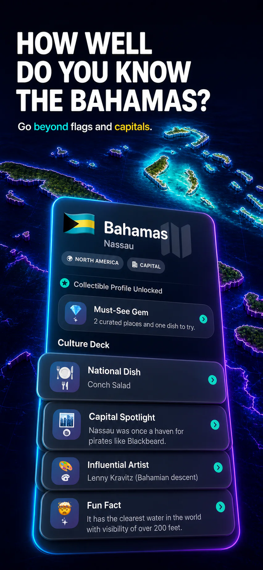 Bahamas country Atlas card